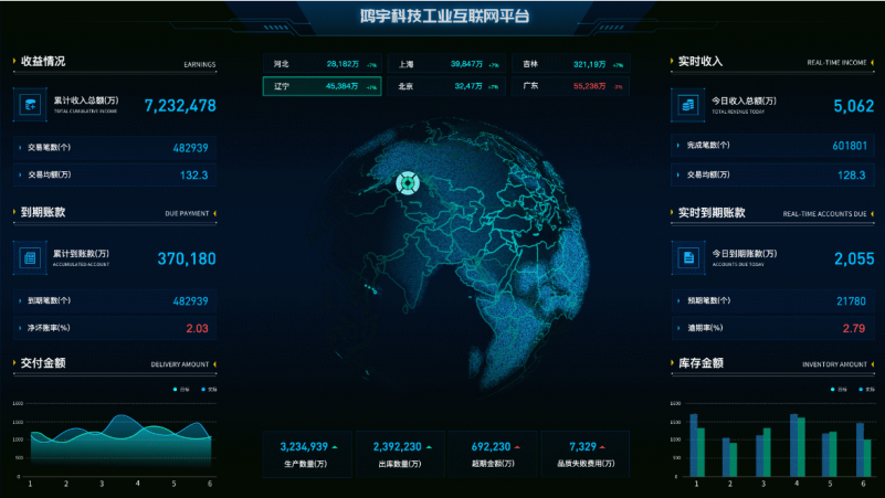 【企业新闻】政企聚力谋转型，鸿宇科技受邀共赴数字之约